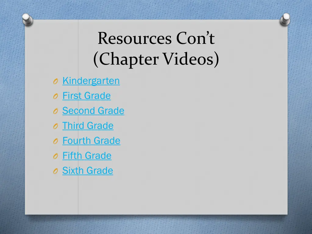 resources con t chapter videos