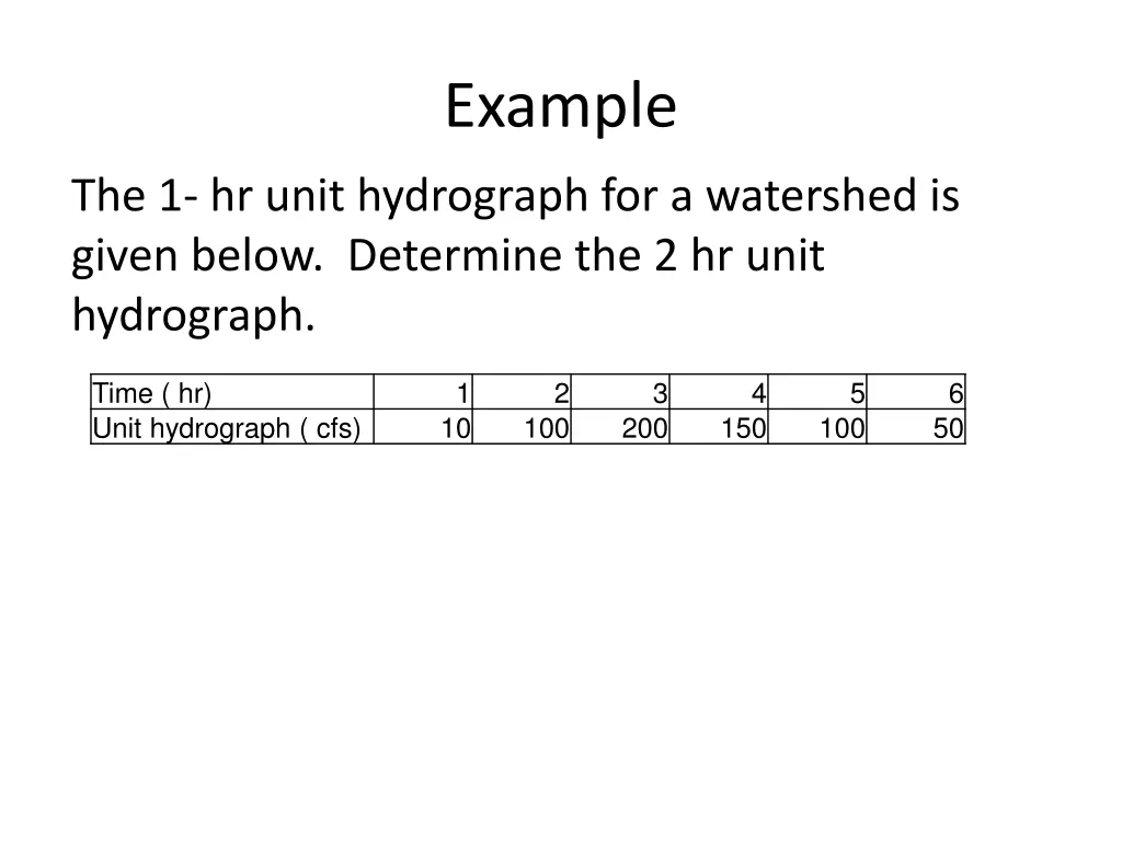 example