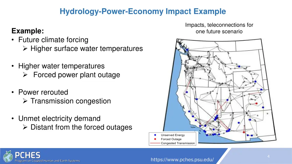 hydrology power economy impact example