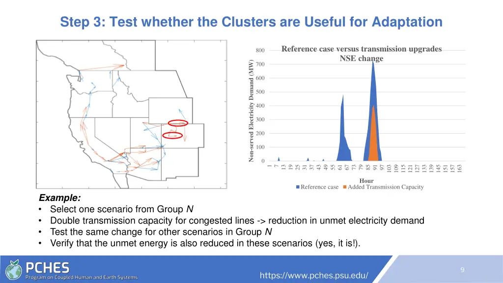 step 3 test whether the clusters are useful