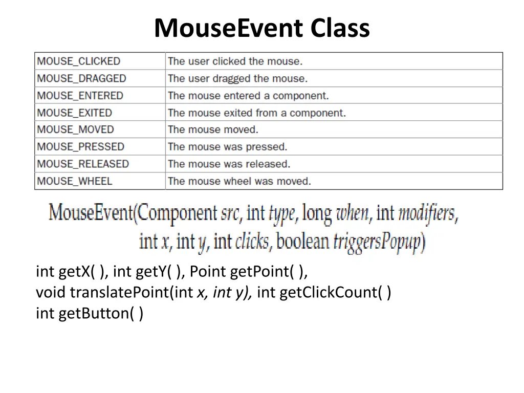 mouseevent class
