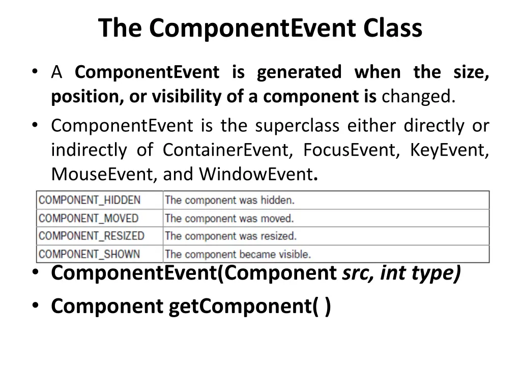 the componentevent class