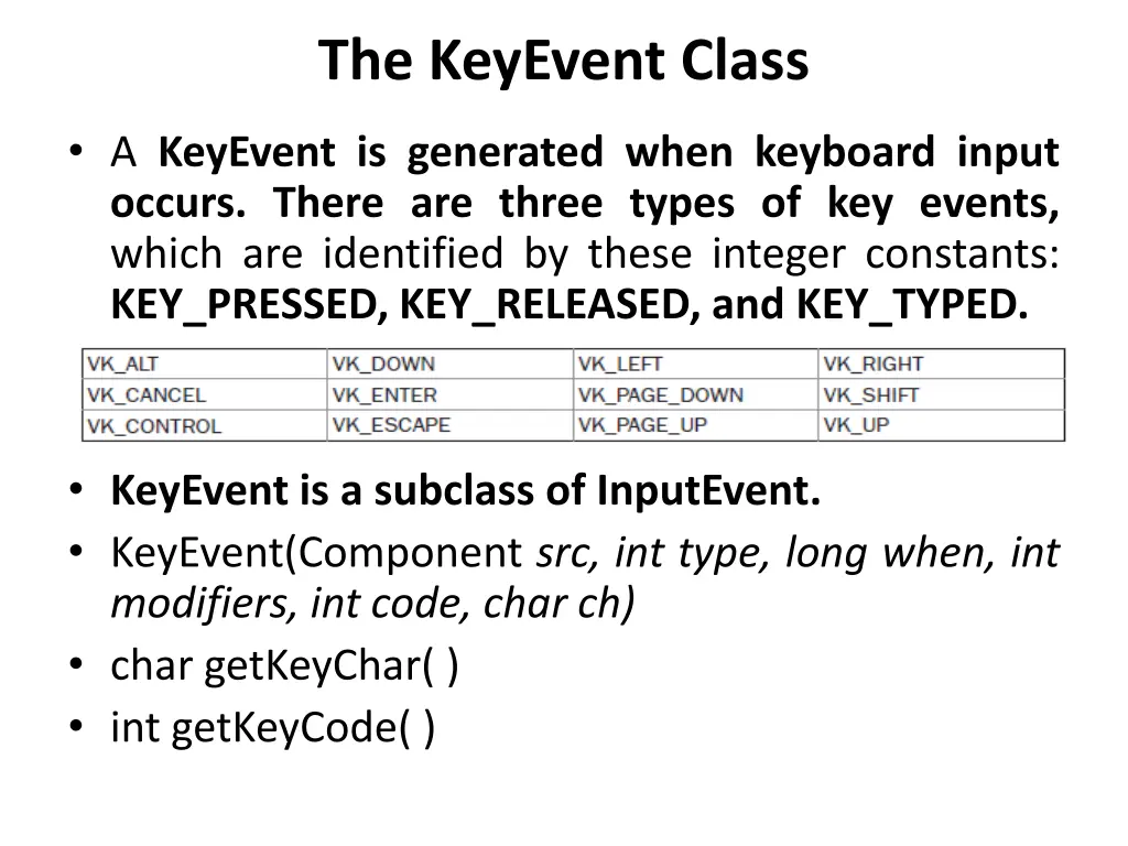 the keyevent class