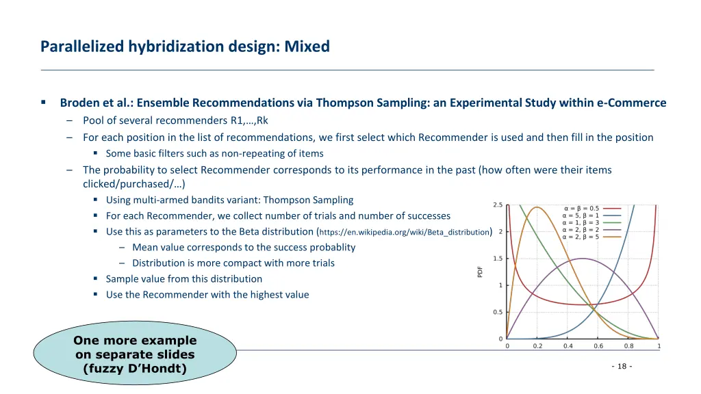 parallelized hybridization design mixed 1