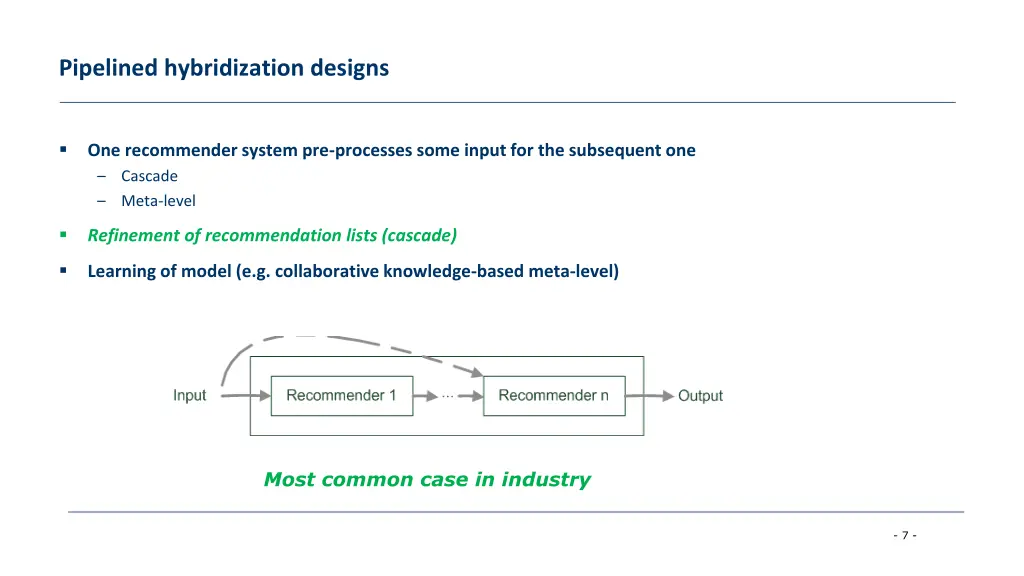 pipelined hybridization designs