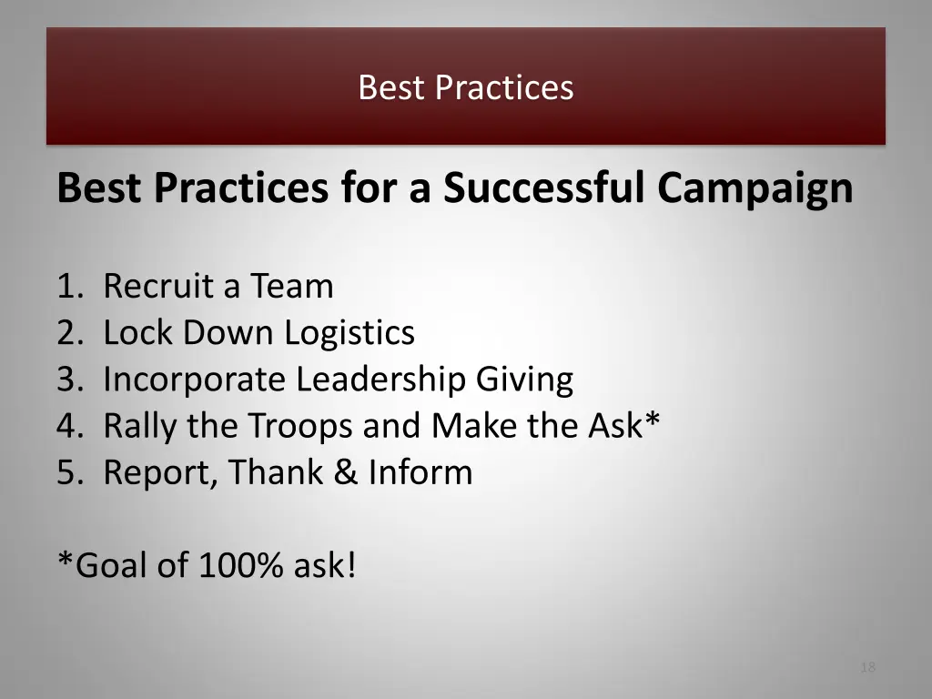 best practices