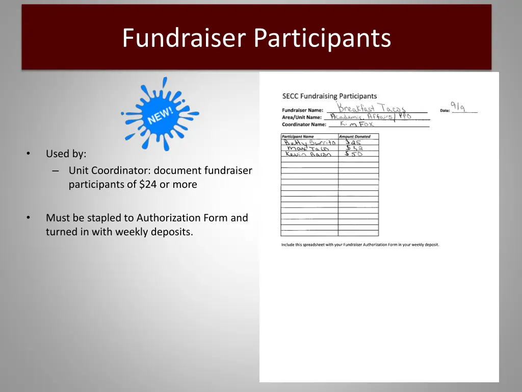 fundraiser participants