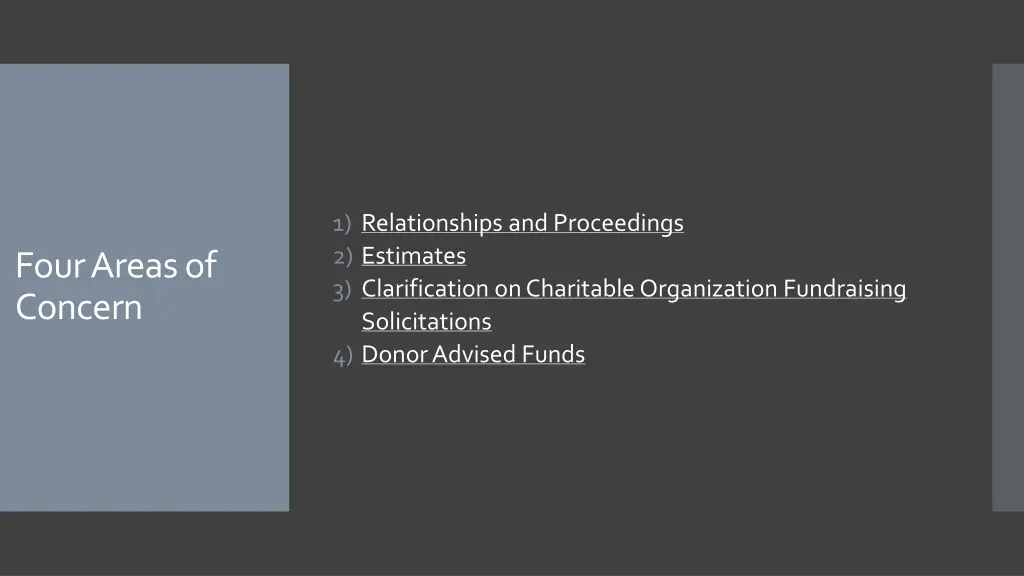 1 relationships and proceedings 2 estimates