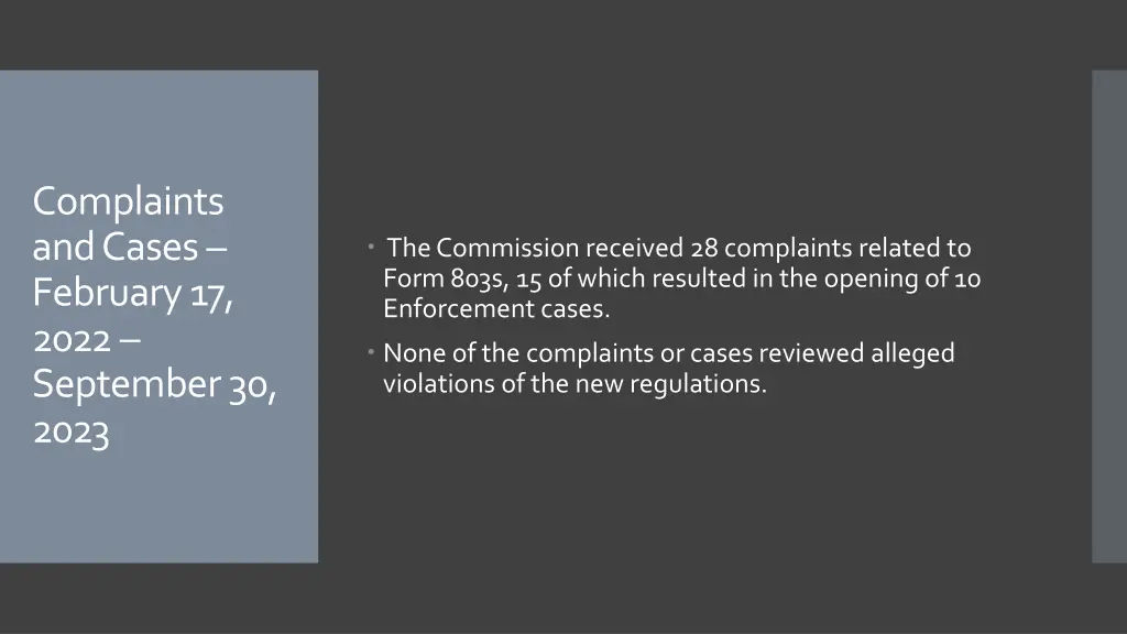 complaints and cases february 17 2022 september