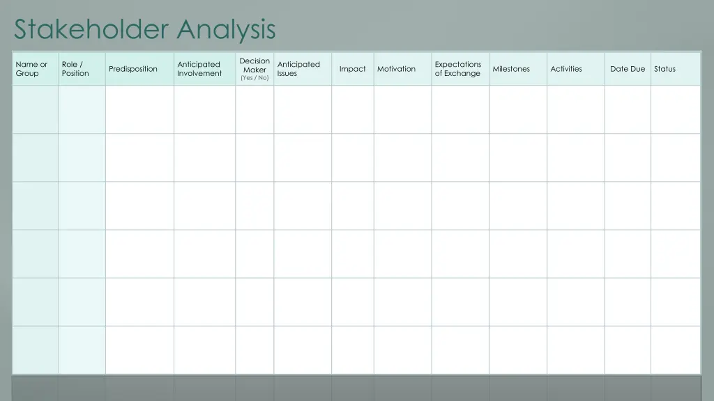 stakeholder analysis