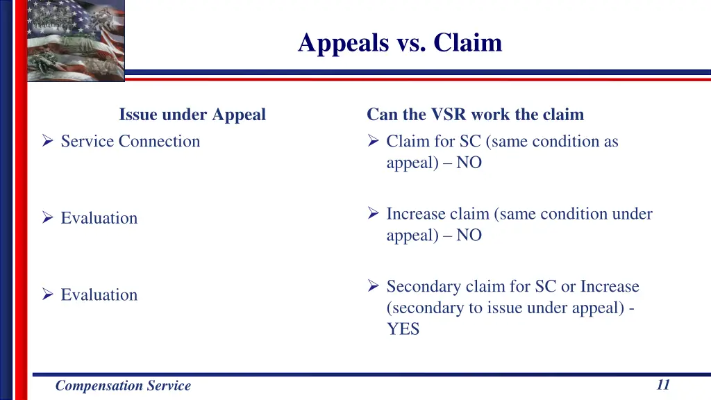 appeals vs claim