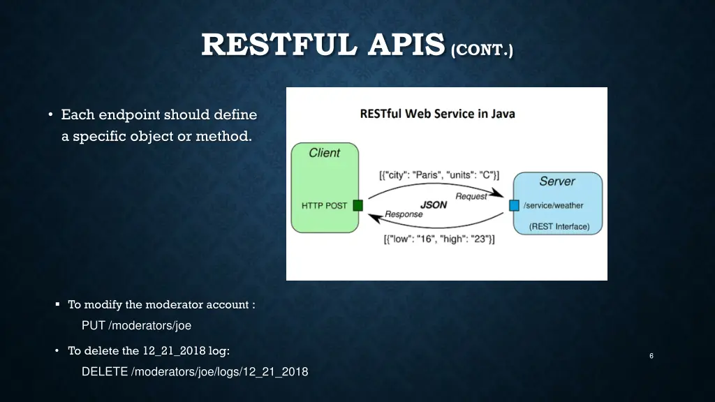 restful apis cont