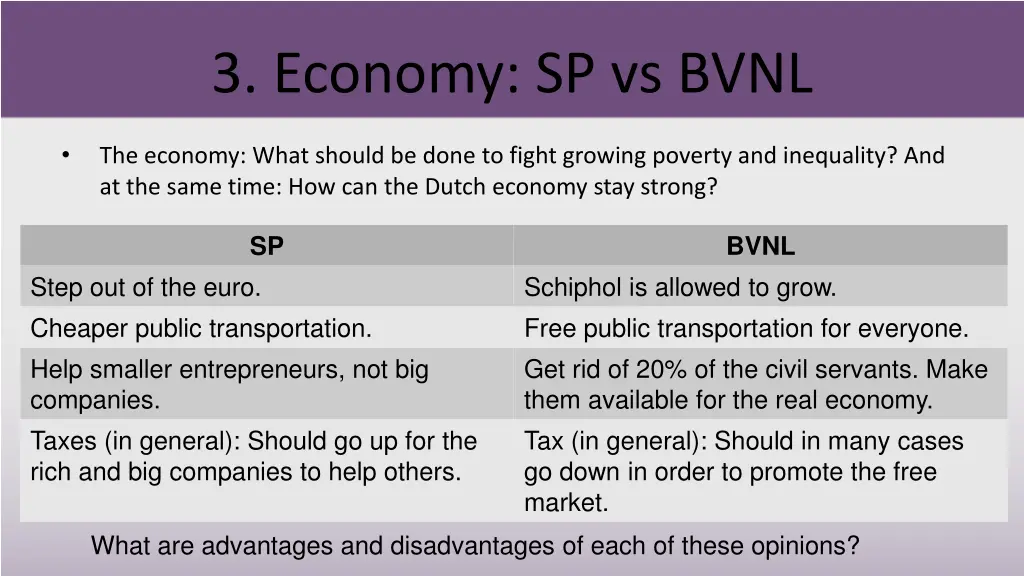 3 economy sp vs bvnl
