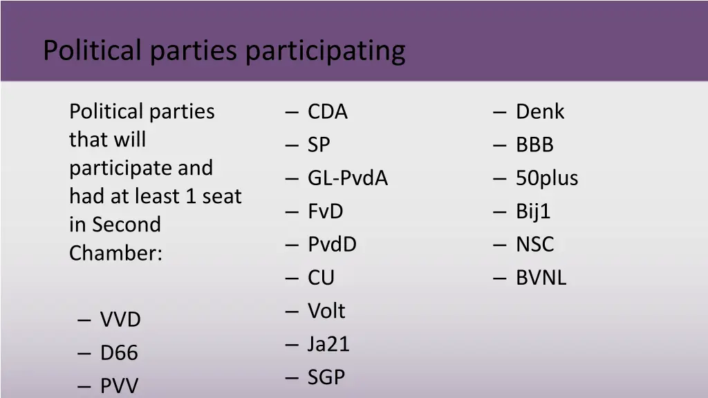 political parties participating 1