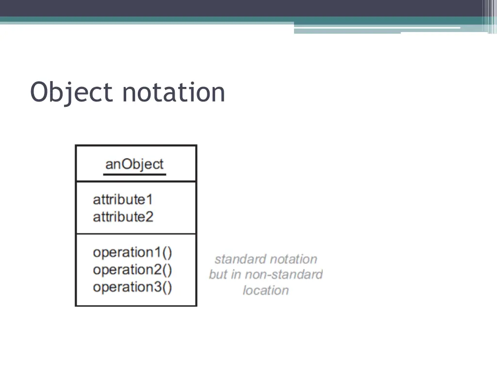 object notation