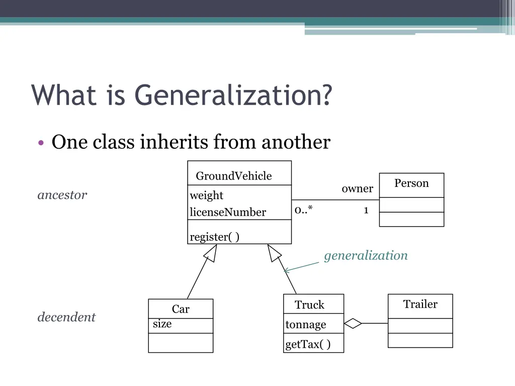 what is generalization