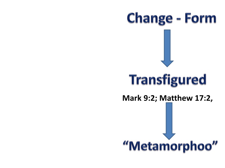 mark 9 2 matthew 17 2