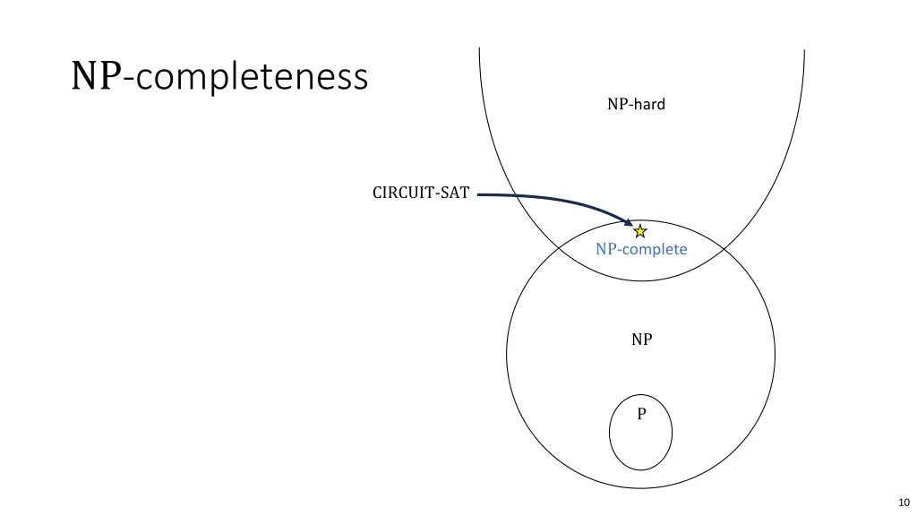 np completeness