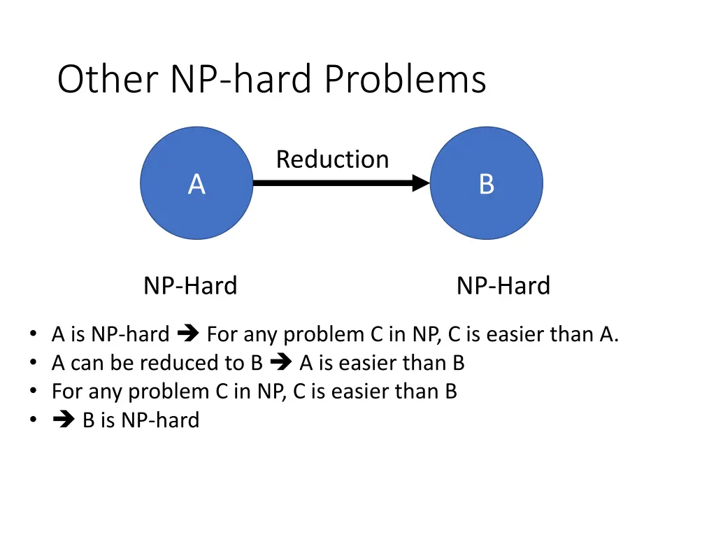 other np hard problems