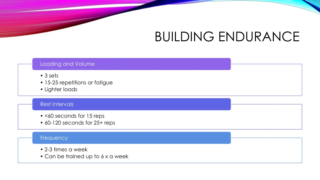 building endurance