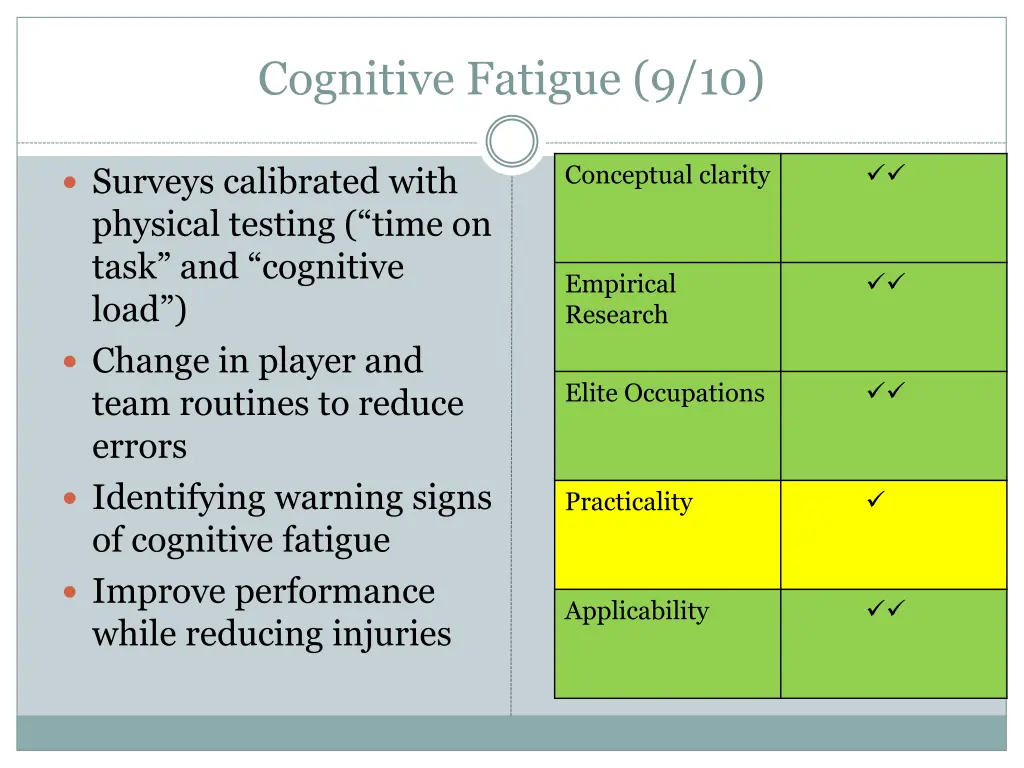 cognitive fatigue 9 10