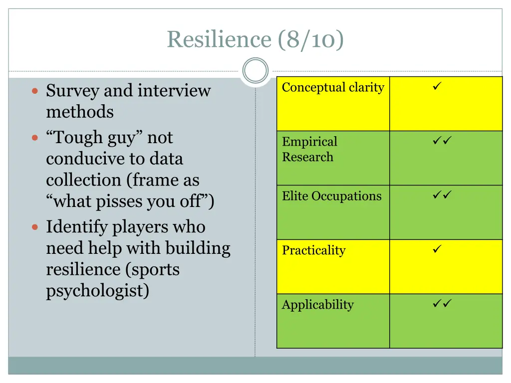 resilience 8 10