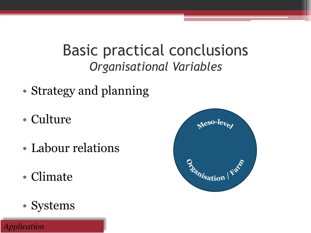basic practical conclusions organisational