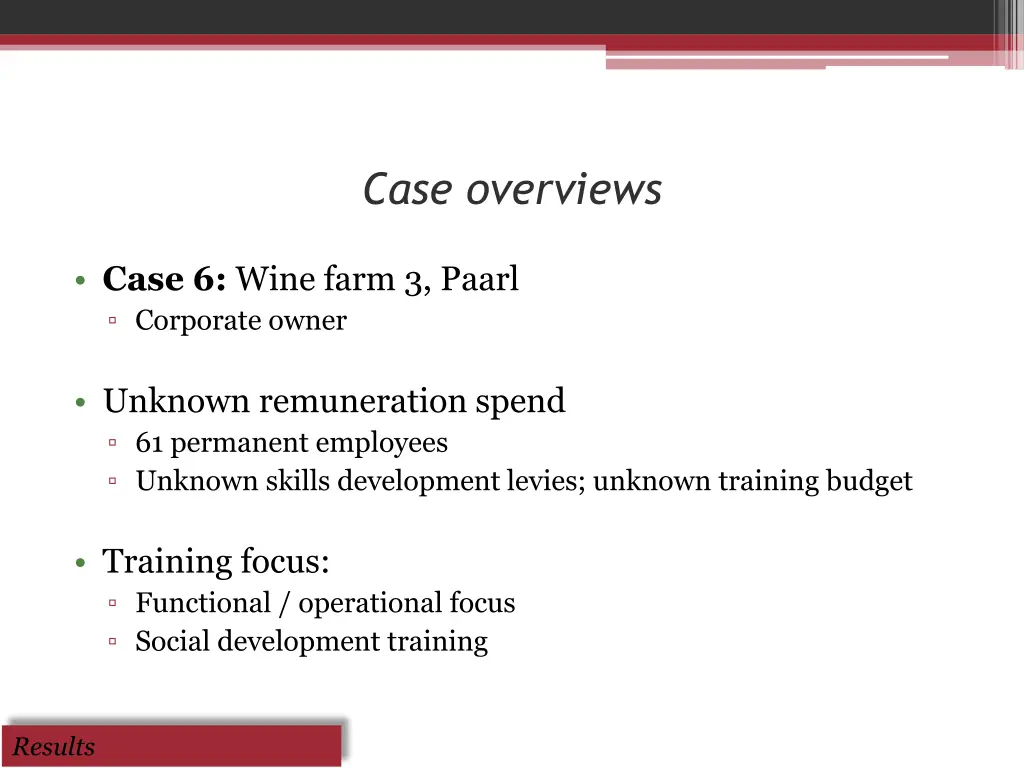 case overviews 4