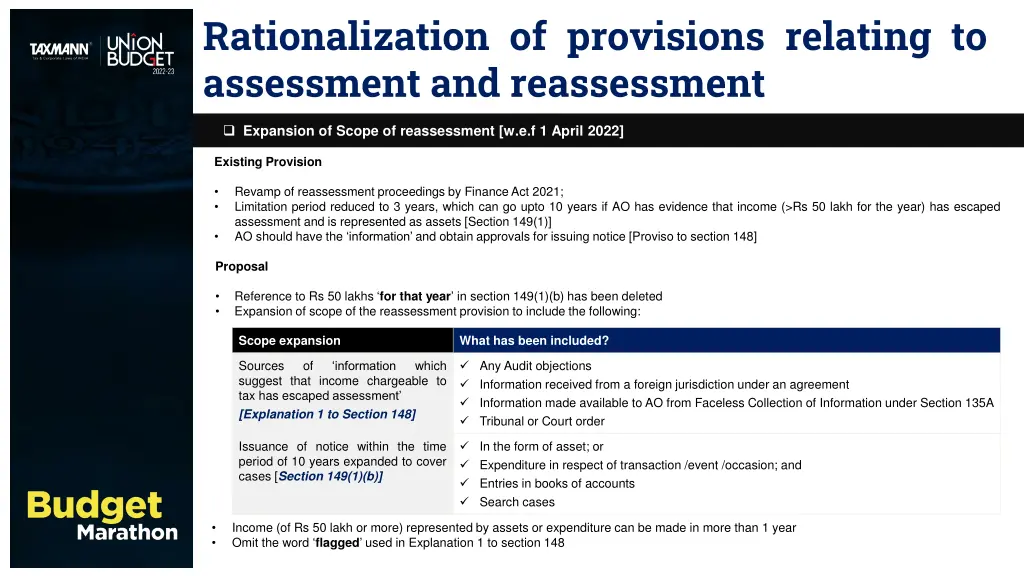 rationalization of provisions relating 1