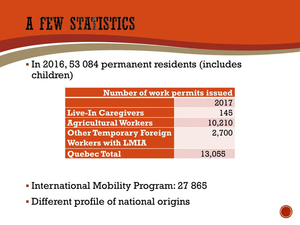a few statistics