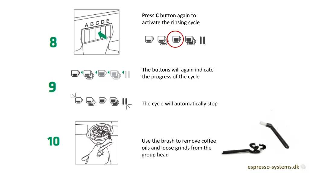 press c button again to activate the rinsing cycle