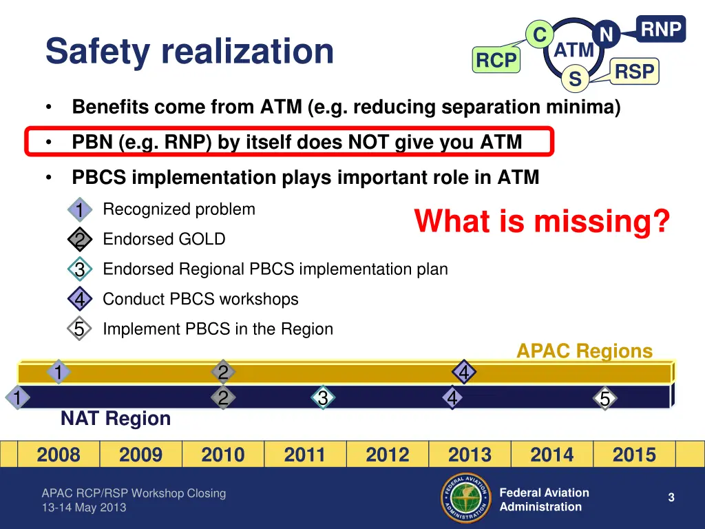 slide3