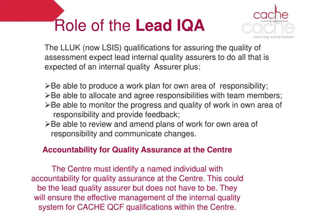 role of the lead iqa