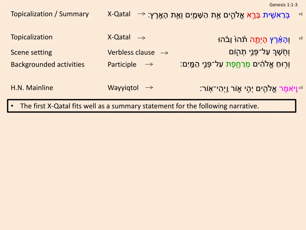 genesis 1 1 3 3