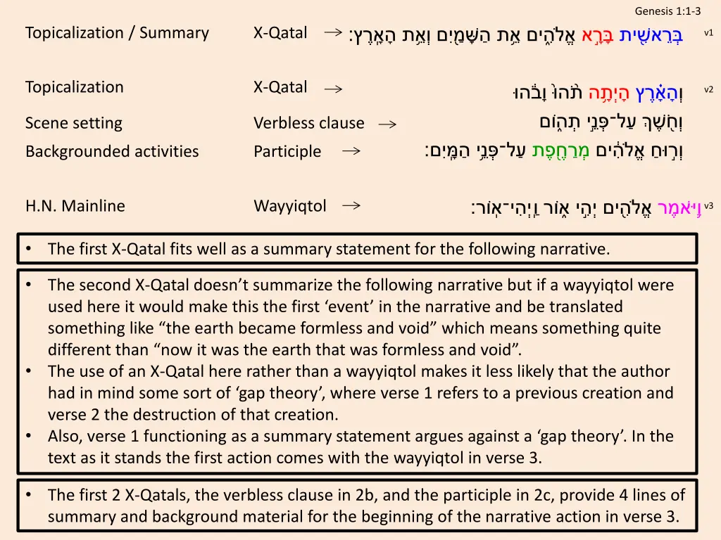 genesis 1 1 3 5