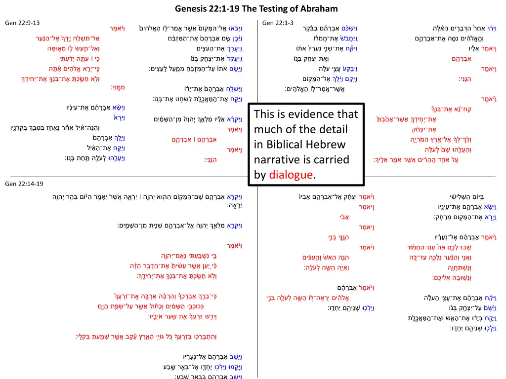 genesis 22 1 19 the testing of abraham 10