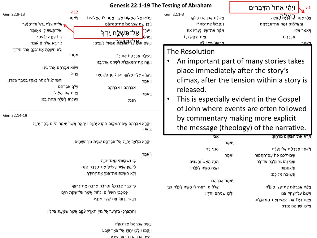 genesis 22 1 19 the testing of abraham 4