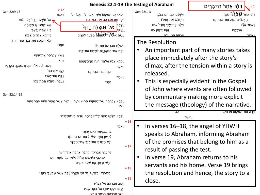 genesis 22 1 19 the testing of abraham 5