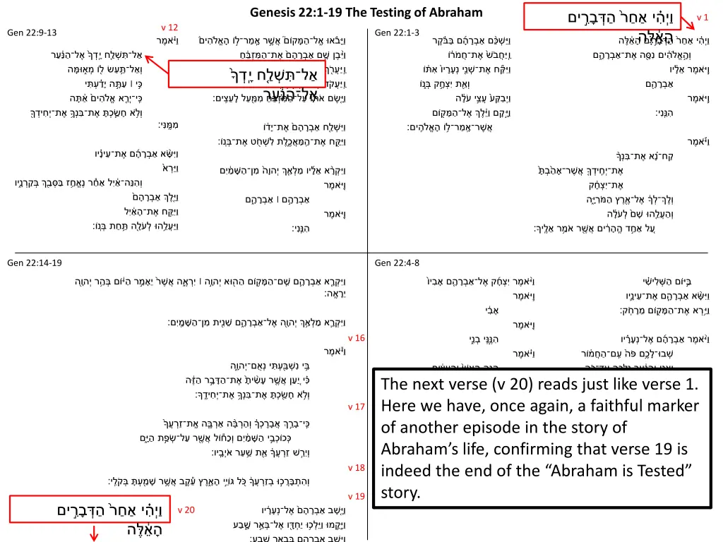 genesis 22 1 19 the testing of abraham 6