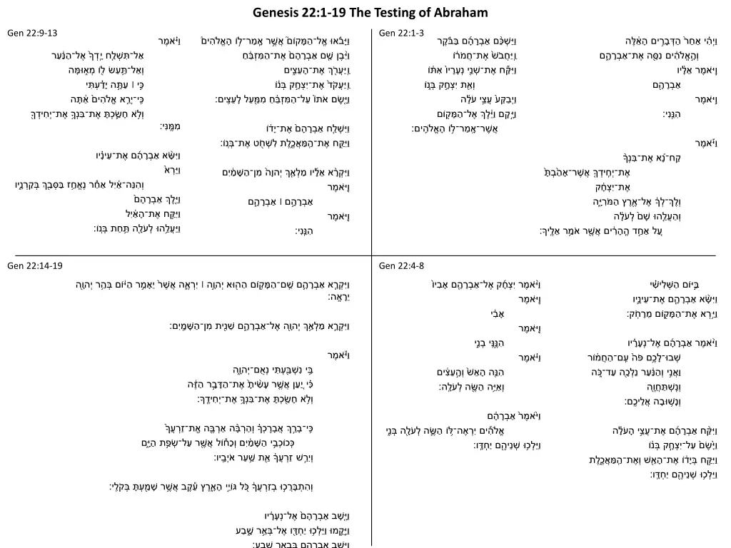 genesis 22 1 19 the testing of abraham