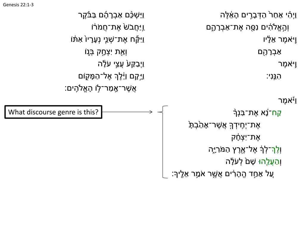 genesis 22 1 3 5