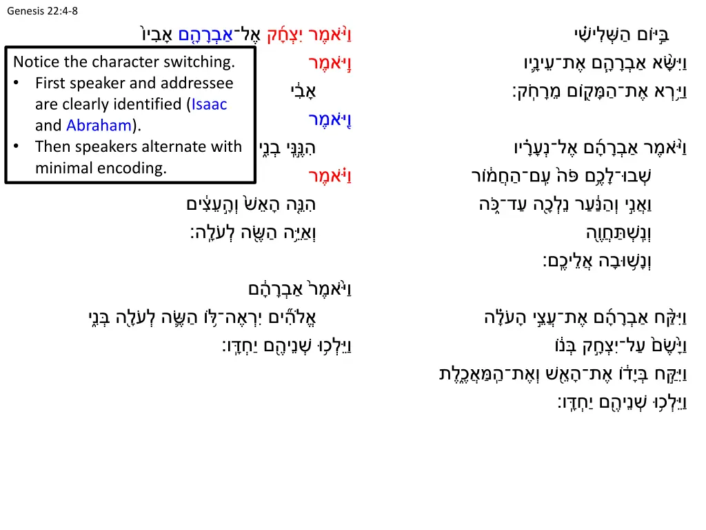 genesis 22 4 8 11