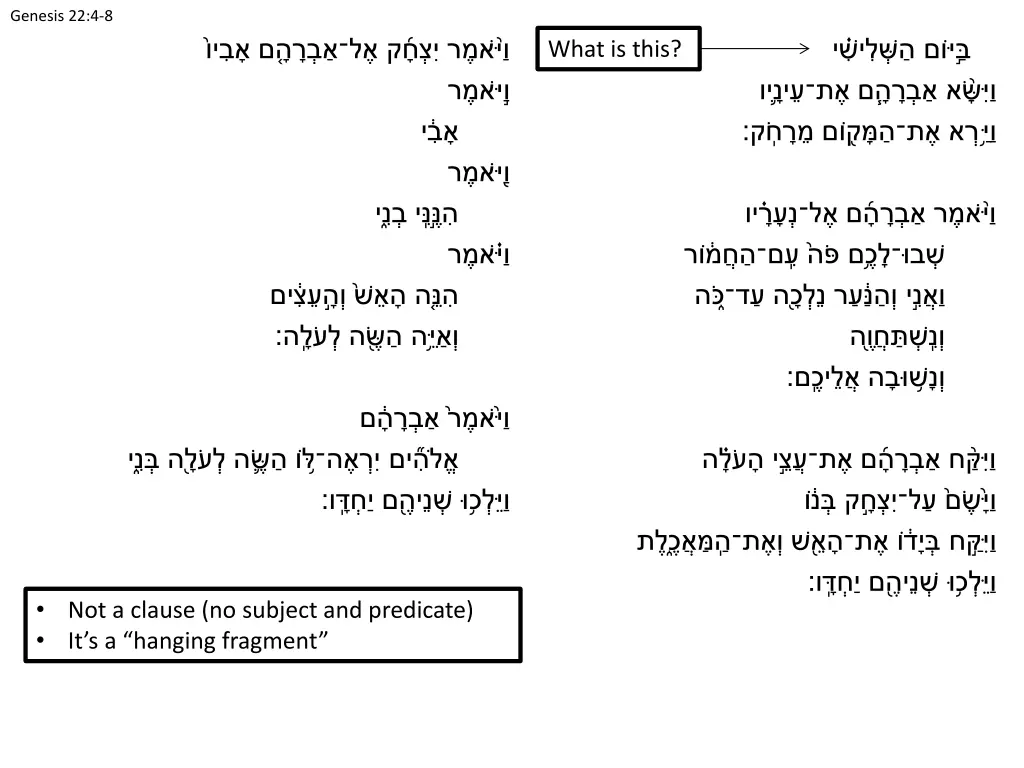 genesis 22 4 8 2
