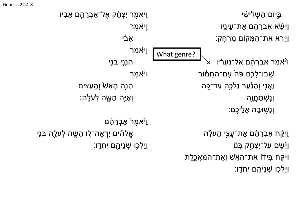genesis 22 4 8 4