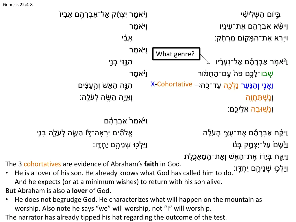 genesis 22 4 8 9