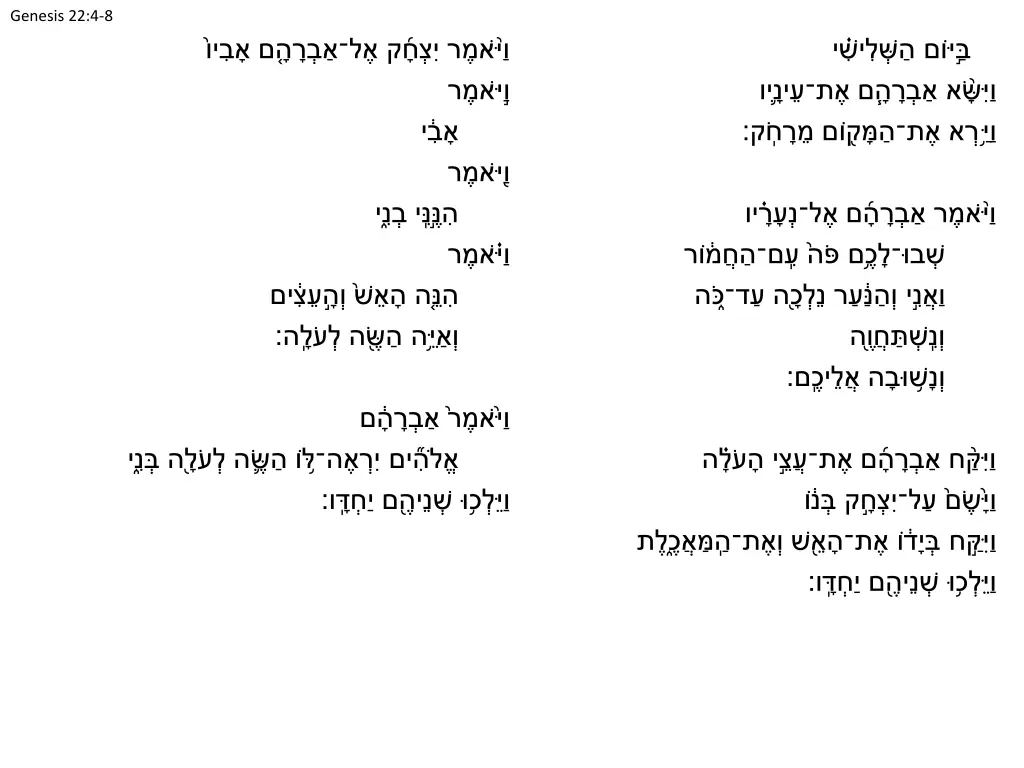 genesis 22 4 8