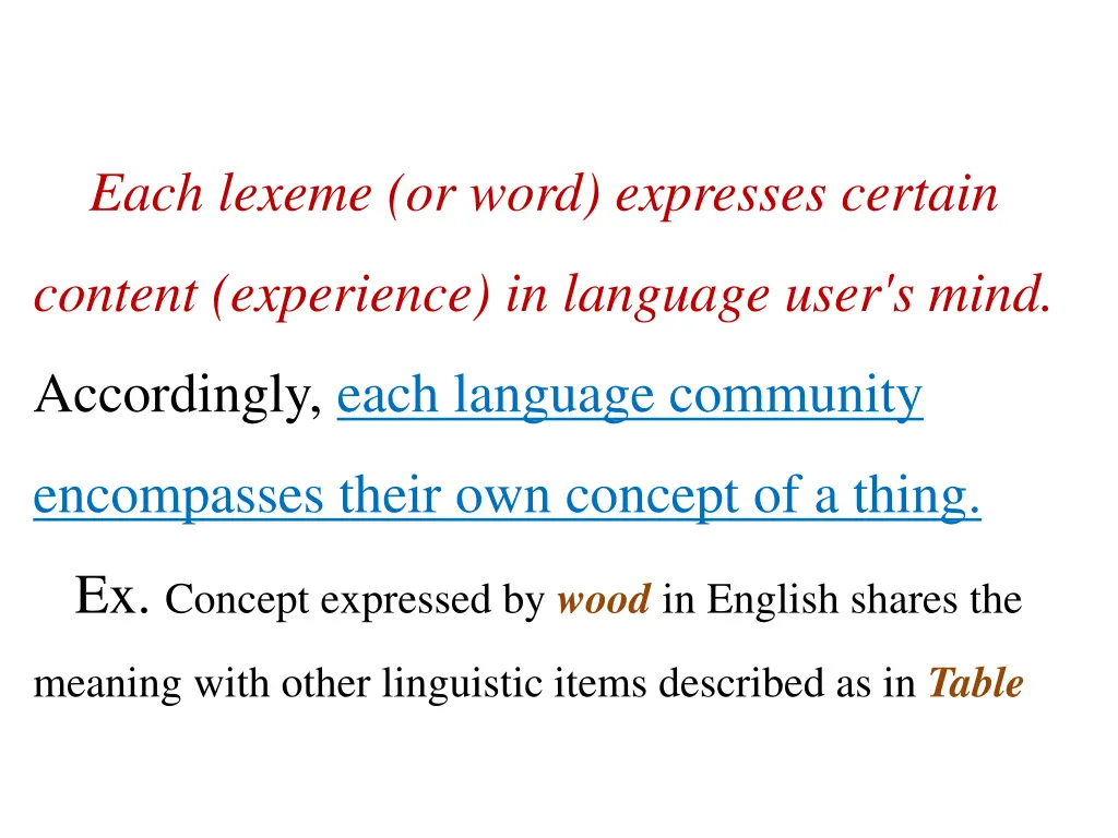 each lexeme or word expresses certain