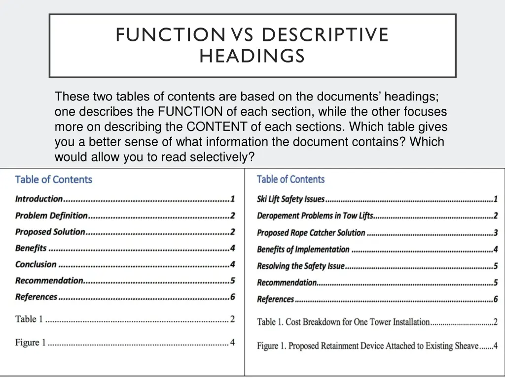 function vs descriptive headings