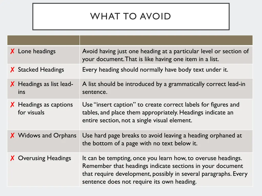 what to avoid