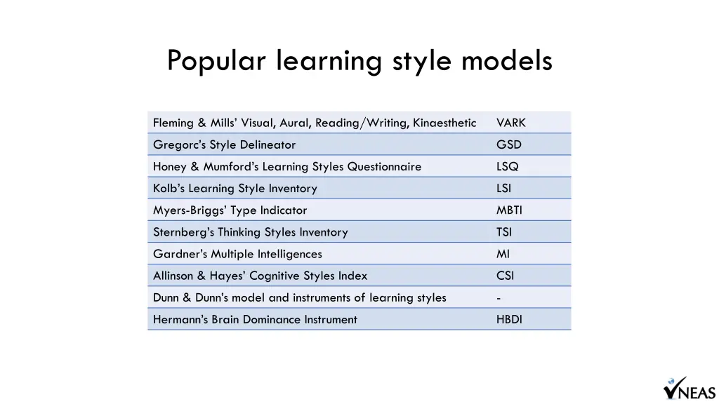 popular learning style models